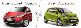 Chevrolet Spark vs Kia Picanto 
