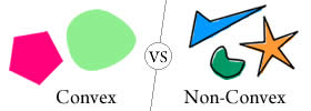 Convex vs Non-convex
