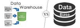 Data Warehouse vs Database