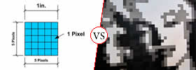 DPI vs Pixels