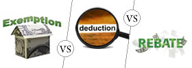 Exemption vs Deduction vs Rebate