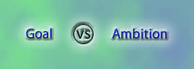 Goal vs Ambition Goal vs Ambition