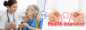 Health Care vs Health Insurance