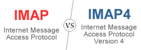 IMAP vs IMAP4 protocol