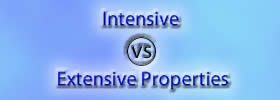 Intensive vs Extensive Properties