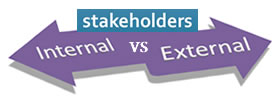 Internal vs External Stakeholders