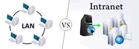 LAN vs Intranet