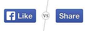 Like Button vs Share Button on Facebook