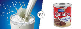 Milk vs Condensed Milk