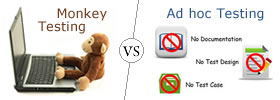 Monkey Testing vs Ad hoc Testing