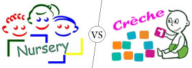 Nursery vs Creche