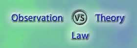 Observation, Theory vs Law