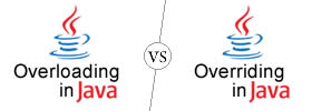 Overloading vs Overriding in Java