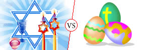 Passover vs Easter