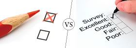 Polls vs Surveys