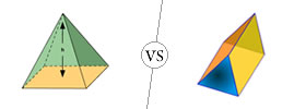 Pyramids vs Prisms
