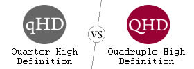 qHD vs QHD