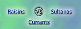 Raisins vs Sultanas vs Currants