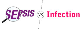 Sepsis vs Infection