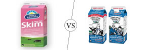 Skimmed Milk vs Pasteurized Milk