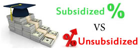 Subsidized Loans vs Unsubsidized Loans