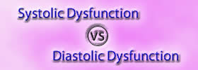 Systolic Dysfunction vs Diastolic Dysfunction