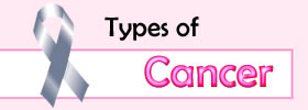 Different Types of Cancer