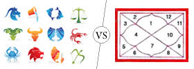 Zodiac Sign vs Horoscope