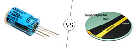 Capacitor and Supercapacitor