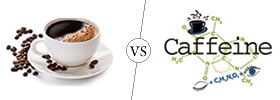 Coffee vs Caffeine