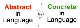Abstract vs Concrete in Language