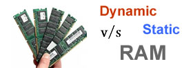 Dynamic vs Static RAM