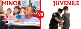 Minor vs Juvenile