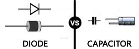 Diode vs Capacitor