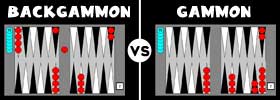 Backgammon vs Gammon