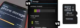 Phone Storage vs Internal Storage vs SD Card