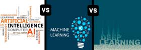 Artificial Intelligence vs Machine Learning vs Deep Learning