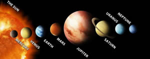 Difference between Planets and Moons