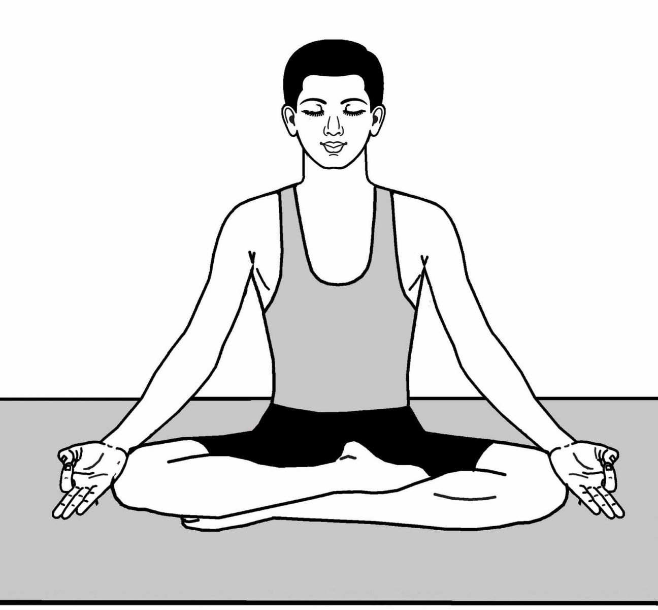 Difference Between Pranayama And Yoga - YogaWalls