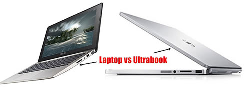 Difference between Ultrabook and Laptop