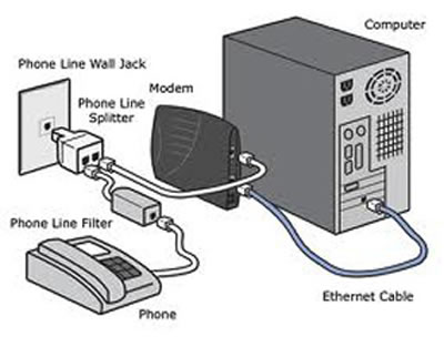 between ADSL | DSL vs ADSL