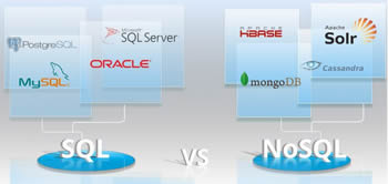 SQL vs NoSQL Database